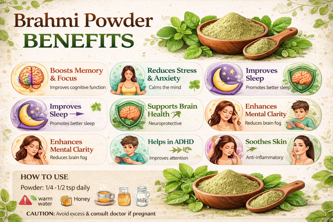 brahmi benefits, bacopa monnieri benefits, brahmi for memory, brahmi for anxiety, brahmi dosage, best brahmi supplement, organic brahmi, what is brahmi good for, brahmi for focus, brahmi for brain, brahmi powder, brahmi capsules, brahmi side effects, brahmi for stress, bacopa for cognitive function